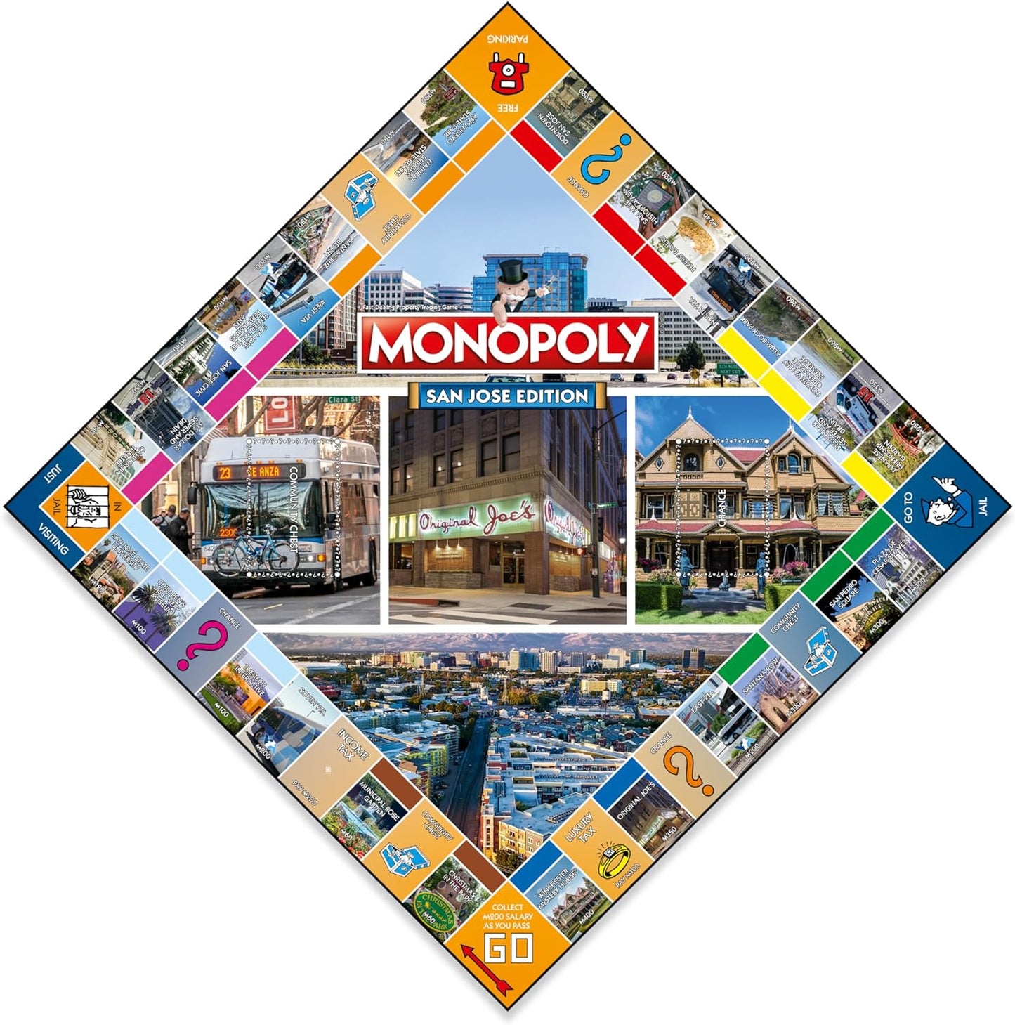 Monopoly San Jose Edition
